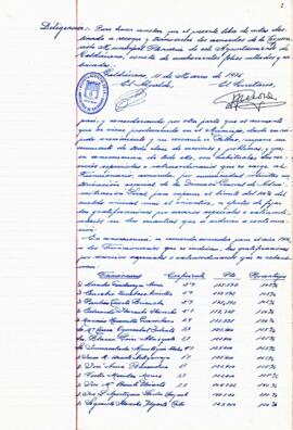 Udalbatzak 1976ko martxoaren 21ean egindako bilkuraren akta (1/2)