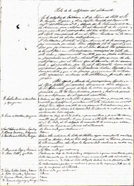 Acta de la rectificación del alistamiento correspondiente al día 11 de febrero de 1877